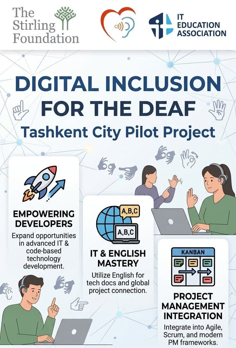 IT Education Association запускает важную социальную инициативу — проект “Digital Inclusion for the Deaf”